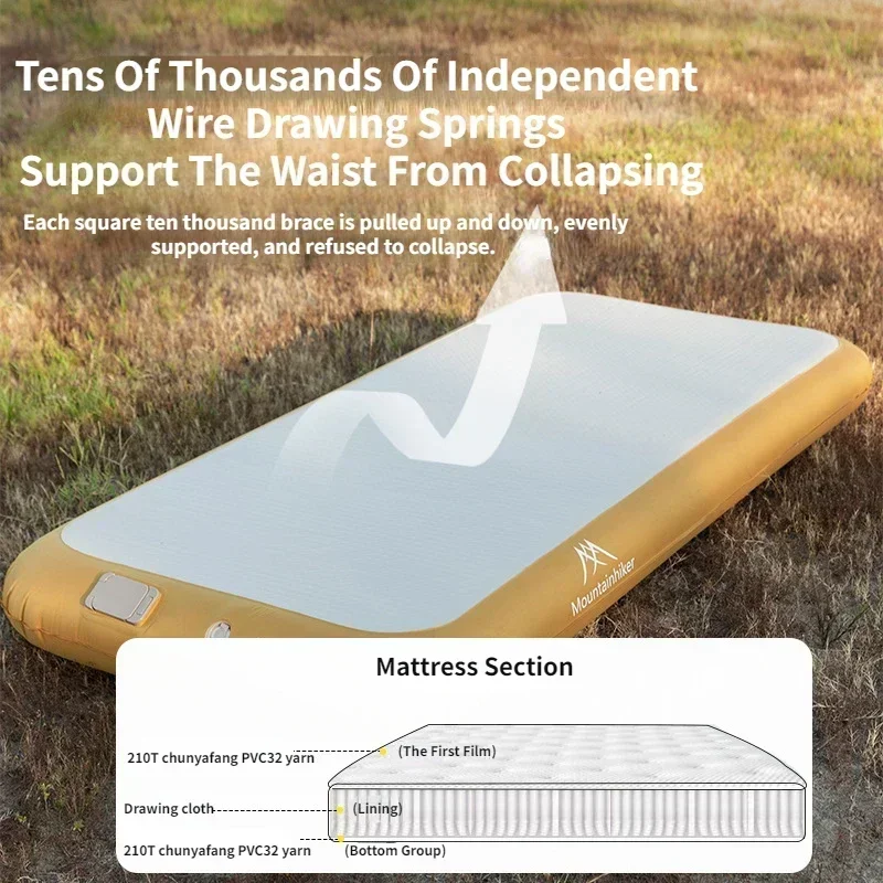 Outdoor Daybed Sofa - Mountainhiker 2 Person Automatic Inflation Drawing
