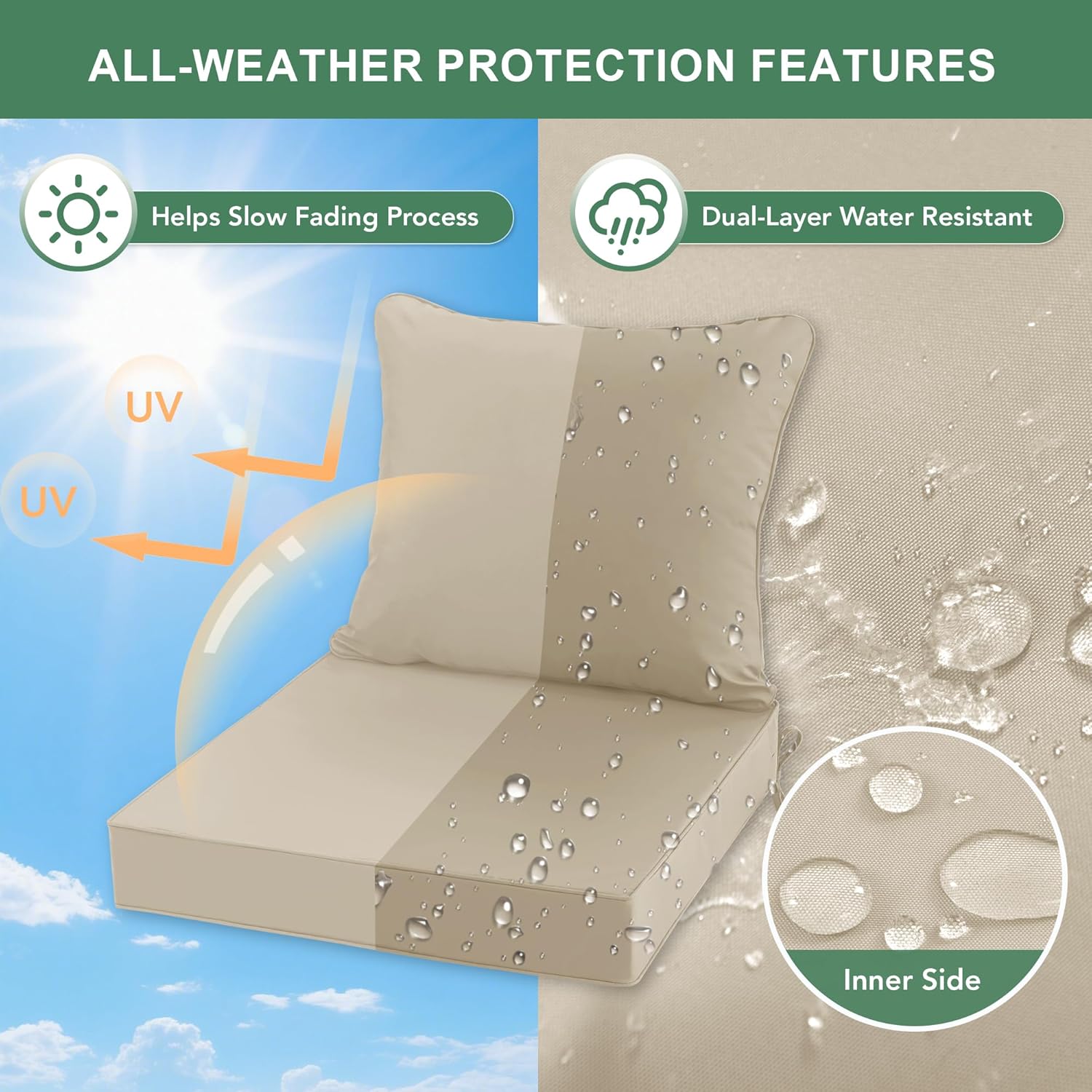 Outdoor Chair Cushions Set of  - Outdoor Furniture Cushions 24 X 24 recension och pris