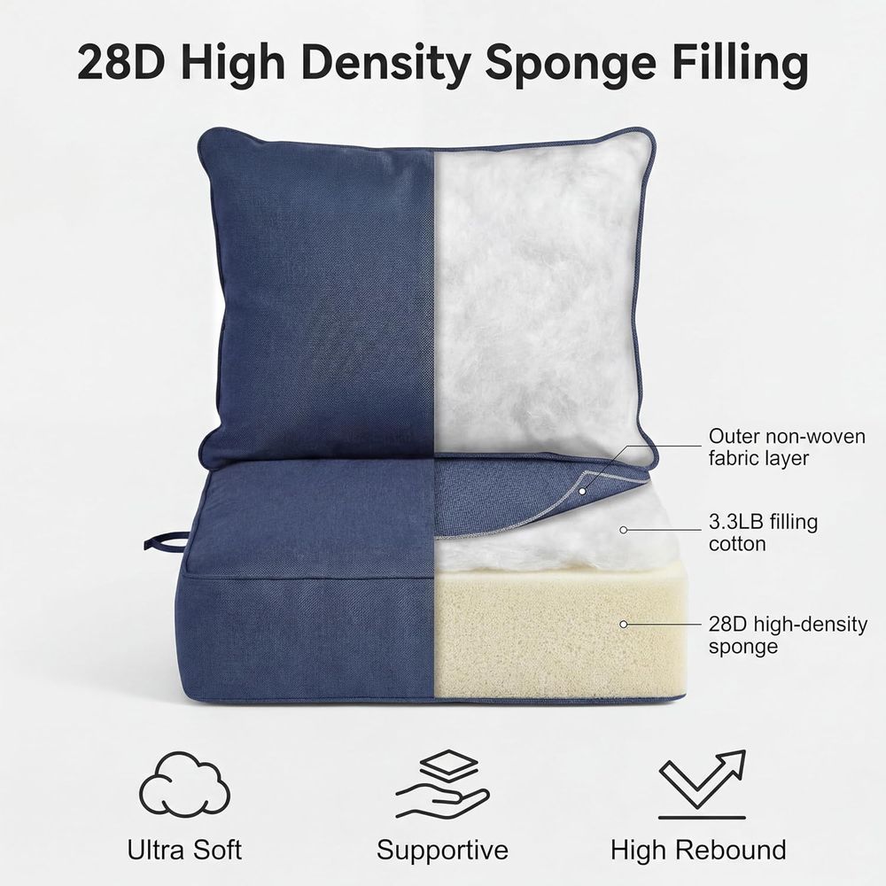 6 Thick Outdoor Chair Cushions - Outdoor Furniture Cushions 24 X 24 recension och pris