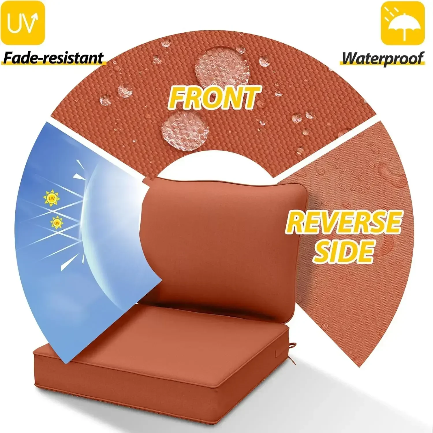 Bestseller[XMSJ]Outdoor Deep S - Outdoor Furniture Cushions 24 X 24 recension och pris