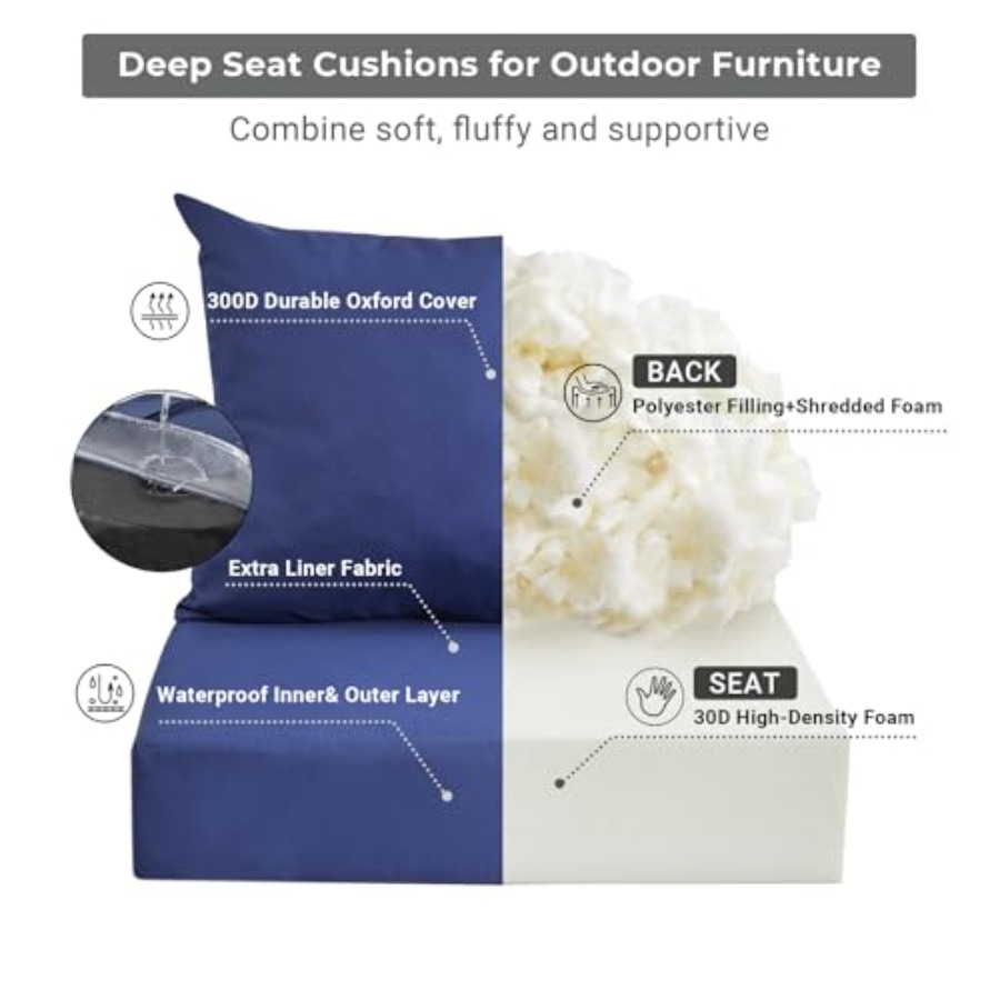 Outdoor Cushions for Patio Fur - Outdoor Furniture Cushions 24 X 24 recension och pris