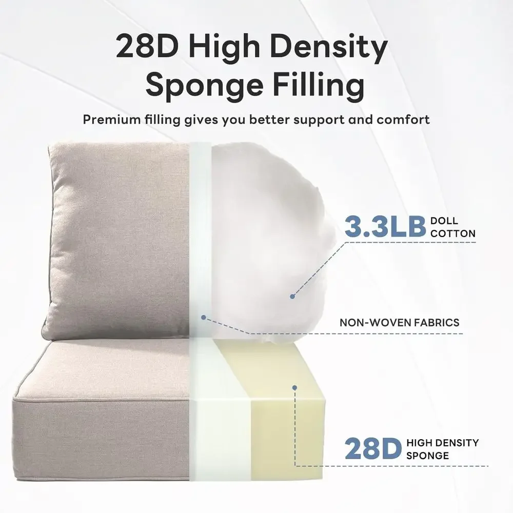 6 Thick Outdoor Chair Cushions - Outdoor Furniture Cushions 24 X 24 recension och pris